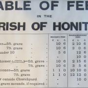 A table displaying the price of coffins in Honiton in 1927.